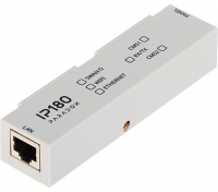 IP180W paradox
